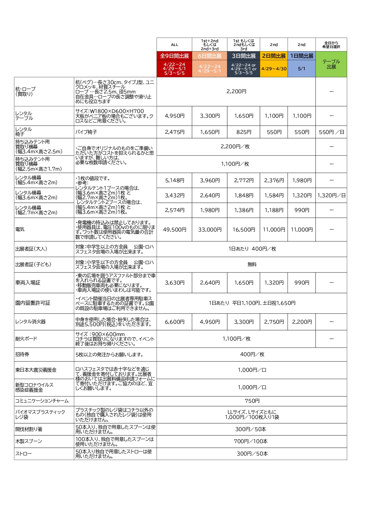 ロハスフェスタ万博23春 ブースタイプと費用 ロハスフェスタ Lohas Festa