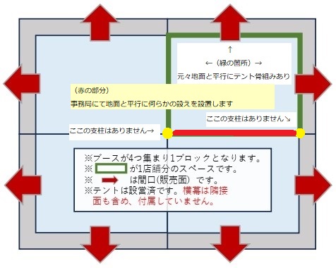 ブースサイズ内の横幕