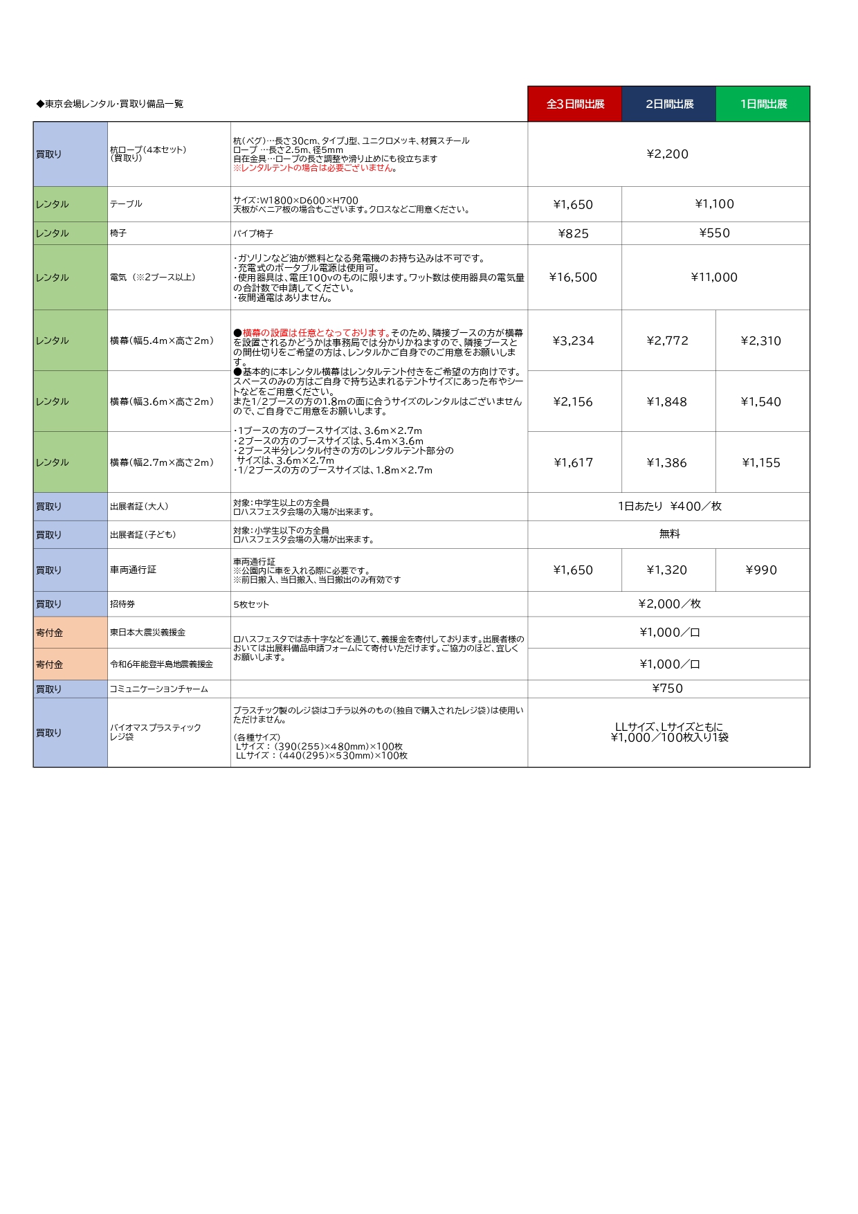 東京2025物販備品一覧