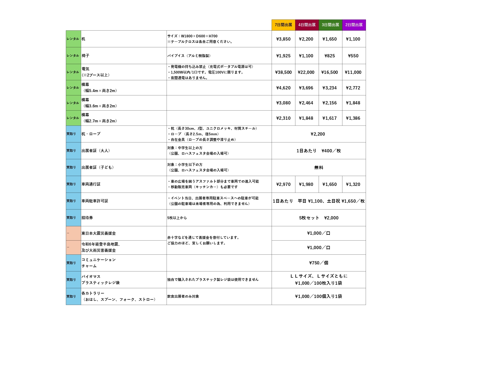 万博2026秋　備品一覧